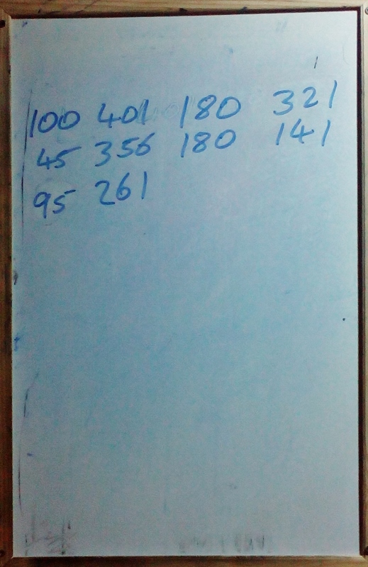 Scoreboard at Aughnamullen Social Centre confirming the perfect nine